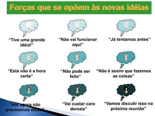 “Tive uma grande
idéia!”
“Não vai funcionar
aqui”
“Já tentamos antes”
“Esta não é a hora
certa”
“Até agora não
precisamos disso”
“Vai custar caro
demais”
“Vamos discutir isso na
próxima reunião”
“Não é assim que fazemos
as coisas”
“Não pode ser
feito”
Forças que se opõem às novas idéias
 