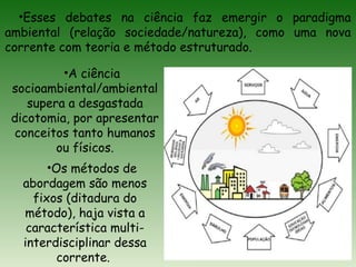 •Esses debates na ciência faz emergir o paradigma
ambiental (relação sociedade/natureza), como uma nova
corrente com teoria e método estruturado.
•A ciência
socioambiental/ambiental
supera a desgastada
dicotomia, por apresentar
conceitos tanto humanos
ou físicos.
•Os métodos de
abordagem são menos
fixos (ditadura do
método), haja vista a
característica multi-
interdisciplinar dessa
corrente.
 