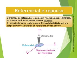 Conceito de movimento 1 ano | PPT
