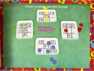 Conceito de numero jogos