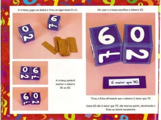 Conceito de numero jogos