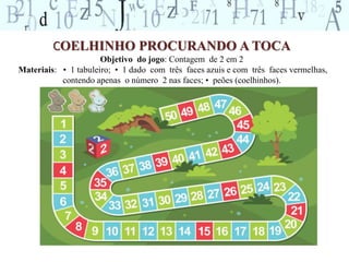 COELHINHO PROCURANDO A TOCA 
Objetivo do jogo: Contagem de 2 em 2 
Materiais: • 1 tabuleiro; • 1 dado com três faces azuis e com três faces vermelhas, 
contendo apenas o número 2 nas faces; • peões (coelhinhos). 
 