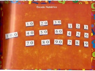 Conceito de numero jogos