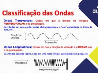 Classificação das Ondas
Ondas Transversais: Ondas em que a direção de vibração é
PERPENDICULAR à de propagação.
Ondas Longitudinais: Ondas em que a direção de vibração é a MESMA que
a de propagação.
Ex.: Ondas em uma corda, ondas eletromagnéticas, a “ola” comentada no início da
aula, etc.
Ex.: Ondas sonoras (Som), onda em uma mola vertical sustentando um peso, etc.
Direção de
vibração
Propagação
Direção de vibração
Propagação
 