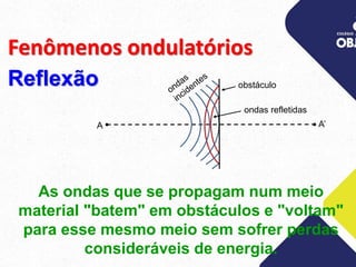 Fenômenos ondulatórios
As ondas que se propagam num meio
material "batem" em obstáculos e "voltam"
para esse mesmo meio sem sofrer perdas
consideráveis de energia.
Reflexão
A’
A
obstáculo
ondas refletidas
 
