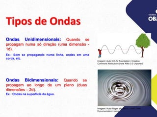 Tipos de Ondas
Ondas Unidimensionais: Quando se
propagam numa só direção (uma dimensão -
1d).
Ex.: Som se propagando numa linha, ondas em uma
corda, etc.
Ondas Bidimensionais: Quando se
propagam ao longo de um plano (duas
dimensões – 2d).
Ex.: Ondas na superfície da água.
Imagem: Autor Roger McLassus / GNU Free
Documentation Licens
Imagem: Autor CK-12 Foundation / Creative
Commons Attribution-Share Alike 3.0 Unported
 