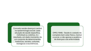 Conceito saúde-doença é central
na epidemiologia social: cada
situação de saúde específica,
individual ou coletiva, é o
resultado, em dado momento, de
um conjunto de determinantes
históricos, sociais, culturais,
biológicos e econômicos.
OMS (1948) - Saúde é o estado de
completo bem estar físico, mental
e social, e não apenas a ausência
de doenças e de enfermidade.
 