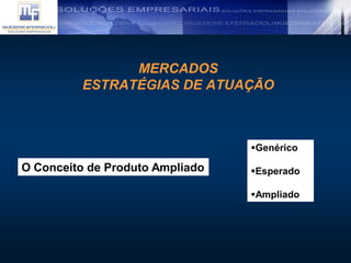 MERCADOS
ESTRATÉGIAS DE ATUAÇÃO
O Conceito de Produto Ampliado
Genérico
Esperado
Ampliado
 