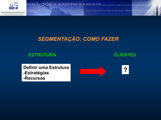 SEGMENTAÇÃO: COMO FAZER
ESTRUTURA CLIENTES
Definir uma Estrutura
-Estratégias
-Recursos
?
 