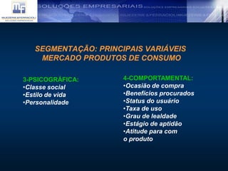 SEGMENTAÇÃO: PRINCIPAIS VARIÁVEIS
MERCADO PRODUTOS DE CONSUMO
3-PSICOGRÁFICA:
•Classe social
•Estilo de vida
•Personalidade
4-COMPORTAMENTAL:
•Ocasião de compra
•Benefícios procurados
•Status do usuário
•Taxa de uso
•Grau de lealdade
•Estágio de aptidão
•Atitude para com
o produto
 