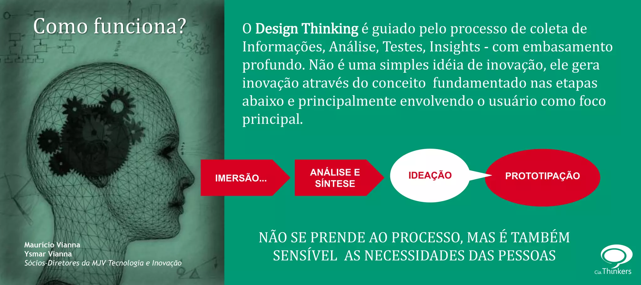 Como funciona?                                     O Design Thinking é guiado pelo processo de coleta de
                                                     Informações, Análise, Testes, Insights - com embasamento
                                                     profundo. Não é uma simples idéia de inovação, ele gera
                                                     inovação através do conceito fundamentado nas etapas
                                                     abaixo e principalmente envolvendo o usuário como foco
                                                     principal.


                                                               ANÁLISE E      IDEAÇÃO       PROTOTIPAÇÃO
                                                IMERSÃO...
                                                                SÍNTESE




Maurício Vianna
                                                        NÃO SE PRENDE AO PROCESSO, MAS É TAMBÉM
Ysmar Vianna
Sócios-Diretores da MJV Tecnologia e Inovação
                                                         SENSÍVEL AS NECESSIDADES DAS PESSOAS
 