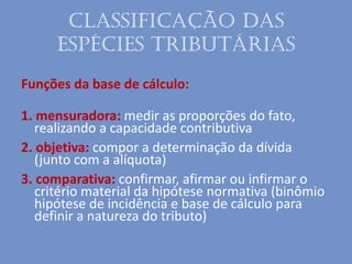 Classificação das
espécies tributárias
Funções da base de cálculo:
1. mensuradora: medir as proporções do fato,
realizando a capacidade contributiva
2. objetiva: compor a determinação da dívida
(junto com a alíquota)
3. comparativa: confirmar, afirmar ou infirmar o
critério material da hipótese normativa (binômio
hipótese de incidência e base de cálculo para
definir a natureza do tributo)
 