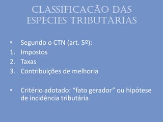 Classificação das
espécies tributárias
• Segundo o CTN (art. 5º):
1. Impostos
2. Taxas
3. Contribuições de melhoria
• Critério adotado: “fato gerador” ou hipótese
de incidência tributária
 