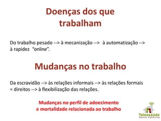 Doenças dos que
trabalham
Do trabalho pesado --> à mecanização --> à automatização -->
à rapidez “online”.
Mudanças no trabalho
Da escravidão --> às relações informais --> às relações formais
= direitos --> à flexibilização das relações.
Mudanças no perfil de adoecimento
e mortalidade relacionada ao trabalho
 