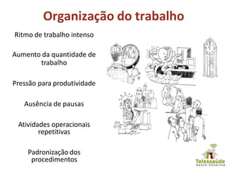 Organização do trabalho
Ritmo de trabalho intenso
Aumento da quantidade de
trabalho
Pressão para produtividade
Ausência de pausas
Atividades operacionais
repetitivas
Padronização dos
procedimentos
 