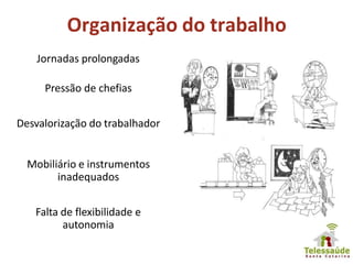 Organização do trabalho
Jornadas prolongadas
Pressão de chefias
Desvalorização do trabalhador
Mobiliário e instrumentos
inadequados
Falta de flexibilidade e
autonomia
 