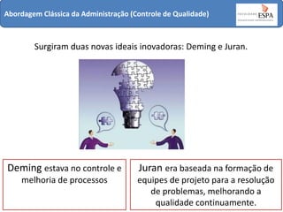 Abordagem Clássica da Administração (Controle de Qualidade)

Surgiram duas novas ideais inovadoras: Deming e Juran.

Deming estava no controle e

Juran era baseada na formação de

melhoria de processos

equipes de projeto para a resolução
de problemas, melhorando a
qualidade continuamente.

 