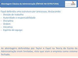 Abordagem Clássica da Administração (ÊNFASE NA ESTRUTURA)

Fayol defendia uma estrutura por processos, destacando:
- Divisão de trabalho
- Autoridade e responsabilidade
- Disciplina
- Ordem
- Iniciativa
- Espírito de equipe.

As abordagens defendidas por Taylor e Fayol na Teoria da Escola da
Administração eram limitadas, visto que viam a empresa como sistema
fechado.

 