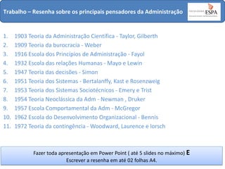 Trabalho – Resenha sobre os principais pensadores da Administração

1.
2.
3.
4.
5.
6.
7.
8.
9.
10.
11.

1903 Teoria da Administração Científica - Taylor, Gilberth
1909 Teoria da burocracia - Weber
1916 Escola dos Princípios de Administração - Fayol
1932 Escola das relações Humanas - Mayo e Lewin
1947 Teoria das decisões - Simon
1951 Teoria dos Sistemas - Bertalanffy, Kast e Rosenzweig
1953 Teoria dos Sistemas Sociotécnicos - Emery e Trist
1954 Teoria Neoclássica da Adm - Newman , Druker
1957 Escola Comportamental da Adm - McGregor
1962 Escola do Desenvolvimento Organizacional - Bennis
1972 Teoria da contingência - Woodward, Laurence e lorsch

Fazer toda apresentação em Power Point ( até 5 slides no máximo) E
Escrever a resenha em até 02 folhas A4.

 