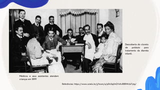Referências: https://www.scielo.br/j/hcsm/a/pDn3qLfnGYcKvR8RWcb7ytp/
Médicos e seus assistentes atendem
crianças em 1899
Descoberta do cloreto
de potássio para
tratamento da diarréia
infantil.
 