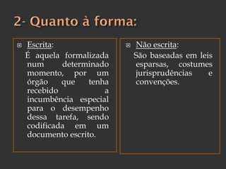  Escrita:
É aquela formalizada
num determinado
momento, por um
órgão que tenha
recebido a
incumbência especial
para o desempenho
dessa tarefa, sendo
codificada em um
documento escrito.
 Não escrita:
São baseadas em leis
esparsas, costumes
jurisprudências e
convenções.
 