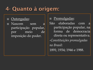  Outorgadas:
 Nascem sem a
participação popular,
por meio de
imposição do poder.
 Promulgadas:
São elaboradas com a
participação popular, na
forma de democracia
direta ou representativa.
-Constituições promulgadas
no Brasil:
1891; 1934; 1946 e 1988.
 