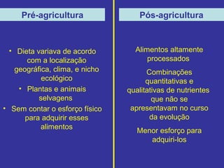 Pré-agricultura               Pós-agricultura



  • Dieta variava de acordo       Alimentos altamente
       com a localização              processados
   geográfica, clima, e nicho         Combinações
            ecológico                 quantitativas e
    • Plantas e animais         qualitativas de nutrientes
           selvagens                    que não se
• Sem contar o esforço físico    apresentavam no curso
      para adquirir esses              da evolução
           alimentos
                                   Menor esforço para
                                      adquiri-los
 