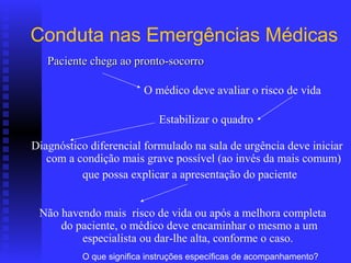 Conduta nas Emergências Médicas
   Paciente chega ao pronto-socorro

                        O médico deve avaliar o risco de vida

                            Estabilizar o quadro

Diagnóstico diferencial formulado na sala de urgência deve iniciar
   com a condição mais grave possível (ao invés da mais comum)
          que possa explicar a apresentação do paciente


 Não havendo mais risco de vida ou após a melhora completa
     do paciente, o médico deve encaminhar o mesmo a um
         especialista ou dar-lhe alta, conforme o caso.
          O que significa instruções específicas de acompanhamento?
 