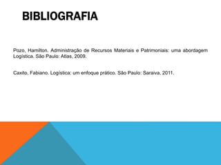 BIBLIOGRAFIA 
Pozo, Hamilton. Administração de Recursos Materiais e Patrimoniais: uma abordagem 
Logística. São Paulo: Atlas, 2009. 
Caxito, Fabiano. Logística: um enfoque prático. São Paulo: Saraiva, 2011. 
 