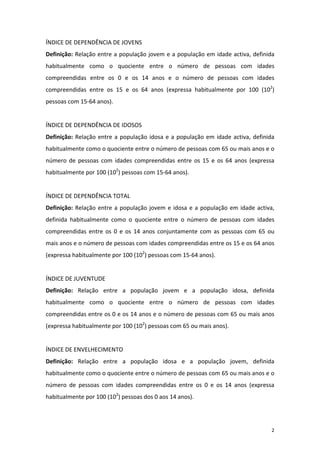 ÍNDICE DE DEPENDÊNCIA DE JOVENS 
Definição: Relação entre a população jovem e a população em idade activa, definida 
habitualmente  como  o  quociente  entre  o  número  de  pessoas  com  idades 
compreendidas  entre  os  0  e  os  14  anos  e  o  número  de  pessoas  com  idades 
compreendidas  entre  os  15  e  os  64  anos  (expressa  habitualmente  por  100  (102) 
pessoas com 15‐64 anos). 
 
ÍNDICE DE DEPENDÊNCIA DE IDOSOS 
Definição:  Relação  entre  a  população  idosa  e  a  população  em  idade  activa,  definida 
habitualmente como o quociente entre o número de pessoas com 65 ou mais anos e o 
número  de  pessoas  com  idades  compreendidas  entre  os  15  e  os  64  anos  (expressa 
habitualmente por 100 (102) pessoas com 15‐64 anos). 
 
ÍNDICE DE DEPENDÊNCIA TOTAL 
Definição:  Relação  entre  a  população  jovem  e  idosa  e  a  população  em  idade  activa, 
definida  habitualmente  como  o  quociente  entre  o  número  de  pessoas  com  idades 
compreendidas  entre  os  0  e  os  14  anos  conjuntamente  com  as  pessoas  com  65  ou 
mais anos e o número de pessoas com idades compreendidas entre os 15 e os 64 anos 
(expressa habitualmente por 100 (102) pessoas com 15‐64 anos). 
 
ÍNDICE DE JUVENTUDE 
Definição:  Relação  entre  a  população  jovem  e  a  população  idosa,  definida 
habitualmente  como  o  quociente  entre  o  número  de  pessoas  com  idades 
compreendidas entre os 0 e os 14 anos e o número de pessoas com 65 ou mais anos 
(expressa habitualmente por 100 (102) pessoas com 65 ou mais anos). 
 
ÍNDICE DE ENVELHECIMENTO 
Definição:  Relação  entre  a  população  idosa  e  a  população  jovem,  definida 
habitualmente como o quociente entre o número de pessoas com 65 ou mais anos e o 
número  de  pessoas  com  idades  compreendidas  entre  os  0  e  os  14  anos  (expressa 
habitualmente por 100 (102) pessoas dos 0 aos 14 anos). 
 


                                                                                             2 
 
 