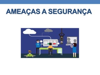 AMEAÇAS A SEGURANÇA
 