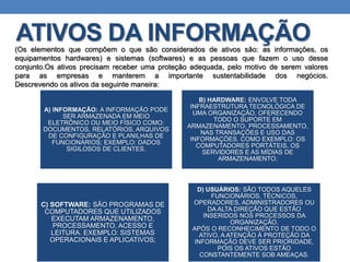 ATIVOS DA INFORMAÇÃO(Os elementos que compõem o que são considerados de ativos são: as informações, os
equipamentos hardwares) e sistemas (softwares) e as pessoas que fazem o uso desse
conjunto.Os ativos precisam receber uma proteção adequada, pelo motivo de serem valores
para as empresas e manterem a importante sustentabilidade dos negócios.
Descrevendo os ativos da seguinte maneira:
B) HARDWARE: ENVOLVE TODA
INFRAESTRUTURA TECNOLÓGICA DE
UMA ORGANIZAÇÃO, OFERECENDO
TODO O SUPORTE EM
ARMAZENAMENTO, PROCESSAMENTO,
NAS TRANSAÇÕES E USO DAS
INFORMAÇÕES. COMO EXEMPLO: OS
COMPUTADORES PORTÁTEIS, OS
SERVIDORES E AS MÍDIAS DE
ARMAZENAMENTO;
A) INFORMAÇÃO: A INFORMAÇÃO PODE
SER ARMAZENADA EM MEIO
ELETRÔNICO OU MEIO FÍSICO COMO:
DOCUMENTOS, RELATÓRIOS, ARQUIVOS
DE CONFIGURAÇÃO E PLANILHAS DE
FUNCIONÁRIOS; EXEMPLO: DADOS
SIGILOSOS DE CLIENTES.
D) USUÁRIOS: SÃO TODOS AQUELES
FUNCIONÁRIOS, TÉCNICOS,
OPERADORES, ADMINISTRADORES OU
DA ALTA DIREÇÃO QUE ESTÃO
INSERIDOS NOS PROCESSOS DA
ORGANIZAÇÃO.
APÓS O RECONHECIMENTO DE TODO O
ATIVO, A ATENÇÃO À PROTEÇÃO DA
INFORMAÇÃO DEVE SER PRIORIDADE,
POIS OS ATIVOS ESTÃO
CONSTANTEMENTE SOB AMEAÇAS.
C) SOFTWARE: SÃO PROGRAMAS DE
COMPUTADORES QUE UTILIZADOS
EXECUTAM ARMAZENAMENTO,
PROCESSAMENTO, ACESSO E
LEITURA. EXEMPLO: SISTEMAS
OPERACIONAIS E APLICATIVOS;
 
