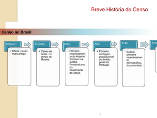 Breve História do Censo

Censo Resto do Mundo

Censo na História
no Brasil
2238 a.C
• China, censo
mais antigo.

1700 a.C
• Censo de
Israel, no
tempo de
Moisés.

6 a.C
• Primeiro
recenseamen
to do Império
Romano na
Judéia.
Provável ano
do
nascimento
de Jesus.

1527
• Primeira
contagem
populacional
de âmbito
geral em
Portugal.

3

1749
• Suécia,
primeiro
recenseamen
to
demográfico,
documentado
.

1750

 