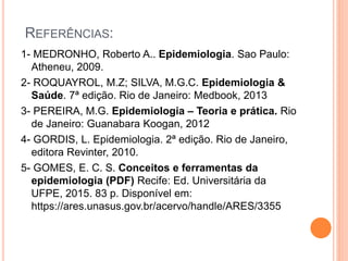 REFERÊNCIAS:
1- MEDRONHO, Roberto A.. Epidemiologia. Sao Paulo:
Atheneu, 2009.
2- ROQUAYROL, M.Z; SILVA, M.G.C. Epidemiologia &
Saúde. 7ª edição. Rio de Janeiro: Medbook, 2013
3- PEREIRA, M.G. Epidemiologia – Teoria e prática. Rio
de Janeiro: Guanabara Koogan, 2012
4- GORDIS, L. Epidemiologia. 2ª edição. Rio de Janeiro,
editora Revinter, 2010.
5- GOMES, E. C. S. Conceitos e ferramentas da
epidemiologia (PDF) Recife: Ed. Universitária da
UFPE, 2015. 83 p. Disponível em:
https://ares.unasus.gov.br/acervo/handle/ARES/3355
 
