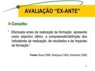 AVALIAÇÃO “EX-ANTE” Conceito: “  Efectuada antes da realização da formação, apresenta como objectivo último, a compreensão/definição dos indicadores de realização, de resultados e de impactes de formação.” Fontes:  Rossi (1999), Rodrigues (1993), Kirkpatrick (1998) 