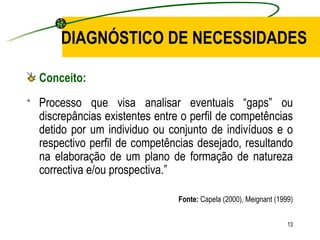 DIAGNÓSTICO DE NECESSIDADES Conceito: “  Processo que visa analisar eventuais “gaps” ou discrepâncias existentes entre o perfil de competências detido por um individuo ou conjunto de indivíduos e o respectivo perfil de competências desejado, resultando na elaboração de um plano de formação de natureza correctiva e/ou prospectiva.” Fonte:  Capela (2000), Meignant (1999) 