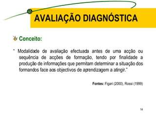 AVALIAÇÃO DIAGNÓSTICA Conceito: “  Modalidade de avaliação efectuada antes de uma acção ou sequência de acções de formação, tendo por finalidade a produção de informações que permitam determinar a situação dos formandos face aos objectivos de aprendizagem a atingir.” Fontes:  Figari (2000), Rossi (1999) 