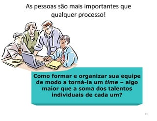 As pessoas são mais importantes que
qualquer processo!
13
Como formar e organizar sua equipe
de modo a torná-la um time – algo
maior que a soma dos talentos
individuais de cada um?
 