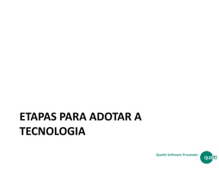 Qualiti Software Processes
ETAPAS PARA ADOTAR A
TECNOLOGIA
 