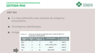 ISBT 004
● É o mais polimórfico dos sistemas de antígenos
eritrocitários.
● 54 antígenos identificados.
● Antígeno “D” altamente imunogênico.
CONCEITOS BÁSICOS EM IMUNOHEMATOLOGIA
SISTEMA RhD
 