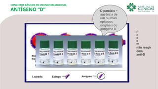 CONCEITOS BÁSICOS EM IMUNOHEMATOLOGIA
ANTÍGENO “D” D parciais =
ausência de
um ou mais
epítopos
originais do
antígeno D
P
o
d
e
m
não reagir
com
anti-D
 