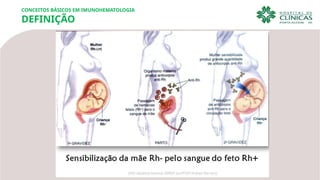 CONCEITOS BÁSICOS EM IMUNOHEMATOLOGIA
DEFINIÇÃO
 