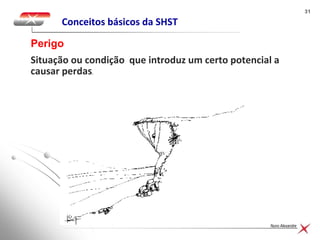 3131
Nuno Alexandre
Conceitos básicos da SHST
Situação ou condição que introduz um certo potencial a
causar perdas.
Perigo
 