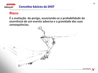 3232
Nuno Alexandre
Conceitos básicos da SHST
É a avaliação do perigo, associando-se a probabilidade da
ocorrência de um evento adverso e a gravidade das suas
consequências.
Risco
 