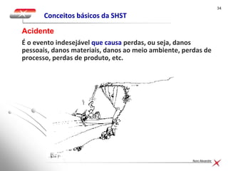 3434
Nuno Alexandre
Conceitos básicos da SHST
É o evento indesejável que causa perdas, ou seja, danos
pessoais, danos materiais, danos ao meio ambiente, perdas de
processo, perdas de produto, etc.
Acidente
 