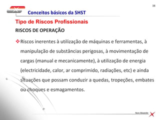3838
Nuno Alexandre
Conceitos básicos da SHST
RISCOS DE OPERAÇÃO
Riscos inerentes à utilização de máquinas e ferramentas, à
manipulação de substâncias perigosas, à movimentação de
cargas (manual e mecanicamente), à utilização de energia
(electricidade, calor, ar comprimido, radiações, etc) e ainda
situações que possam conduzir a quedas, tropeções, embates
ou choques e esmagamentos.
Tipo de Riscos Profissionais
 