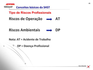 4646
Nuno Alexandre
Conceitos básicos da SHST
Riscos de Operação AT
Riscos Ambientais DP
Nota: AT = Acidente de Trabalho
DP = Doença Profissional
Tipo de Riscos Profissionais
 