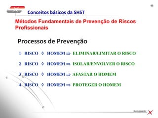 4848
Nuno Alexandre
1 RISCO  HOMEM  ELIMINAR/LIMITAR O RISCO
2 RISCO  HOMEM  ISOLAR/ENVOLVER O RISCO
3 RISCO  HOMEM  AFASTAR O HOMEM
4 RISCO  HOMEM  PROTEGER O HOMEM
Processos de Prevenção
Métodos Fundamentais de Prevenção de Riscos
Profissionais
Conceitos básicos da SHST
 
