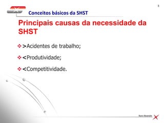 55
Nuno Alexandre
>Acidentes de trabalho;
<Produtividade;
<Competitividade.
Principais causas da necessidade da
SHST
Conceitos básicos da SHST
 
