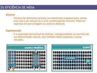 Alcance Número de diferentes pessoas (ou domicílios) expostas pelo menos uma vez a um veículo ou a uma combinação de veículos. Pode ser expresso em porcentagem ou número absoluto. Superposição É a expressão percentual de leitores, telespectadores ou ouvintes de um determinado veículo, que também estão expostos a outros veículos. D) EFICIÊNCIA DE MÍDIA 